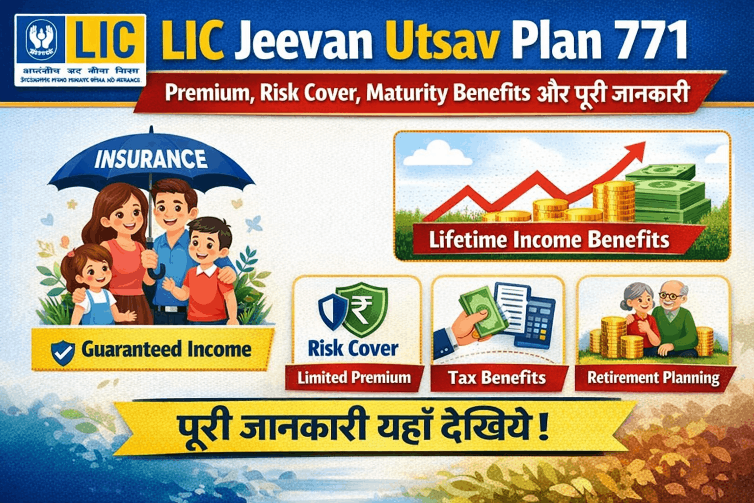 LIC Jeevan Utsav Plan 771: Premium, Risk Cover, Maturity Benefits और पूरी जानकारी