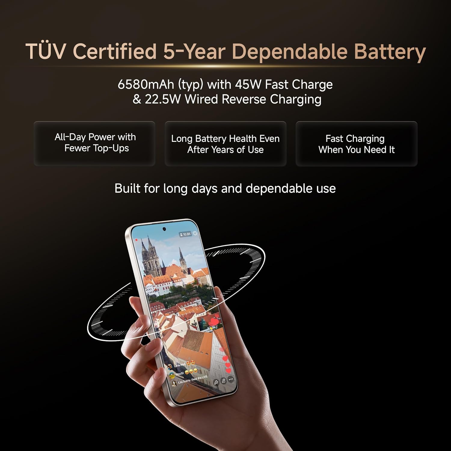 REDMI Note 15 Pro 5G (Silver Ash) – 200MP OIS कैमरा, 6580mAh बैटरी और Dimensity 7400-Ultra के साथ पावरफुल स्मार्टफोन